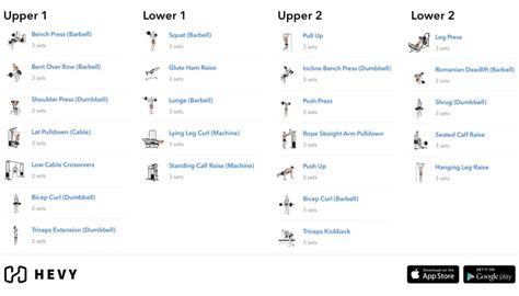 The Upper / Lower Body Split - Complete Workout Program Guide - Hevy