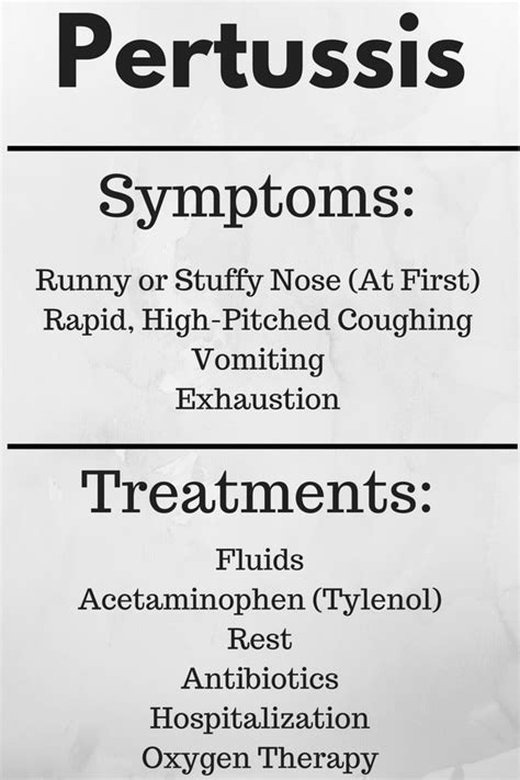 Differences Between RSV, Croup, and Whooping Cough in Kids - WeHaveKids