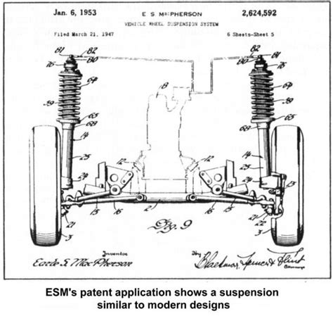 Macpherson Strut Diagram