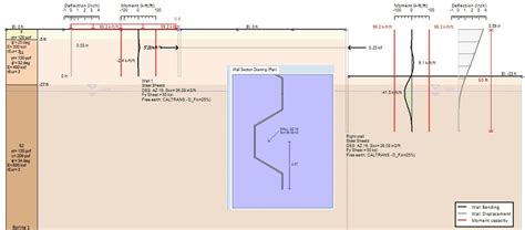 Shoring Sheet Piling Design Tool - Tran Havell1949