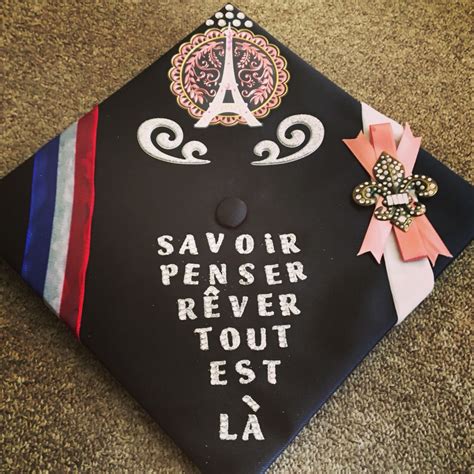 Perfect Graduation Cap Designs For Every Major