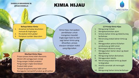 Kimintekhijau Com Kimia Hijau Dan Prinsipnya - Riset