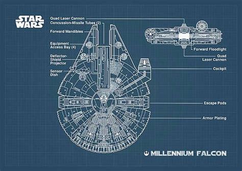 MILLENNIUM FALCON blueprint by Denny H in 2020 | Millennium falcon blueprint, Millennium falcon ...