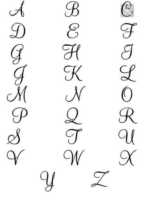 Initial tattoo ideas 5 | Tattoo alphabet, Initial tattoo ideas, Tattoo fonts