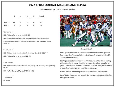 APBA FOOTBALL MASTER GAME – THE CLASSIC SPORTS GAMER