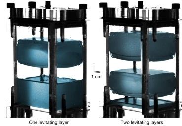 'Anti-gravity' experiment defies physics using one simple trick