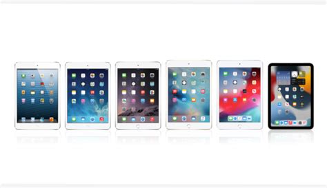 What Is The Newest iPad? All Apple iPad Series, Generations In Order