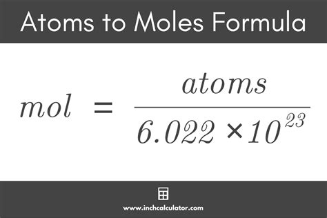 Atoms to Moles Calculator - Inch Calculator