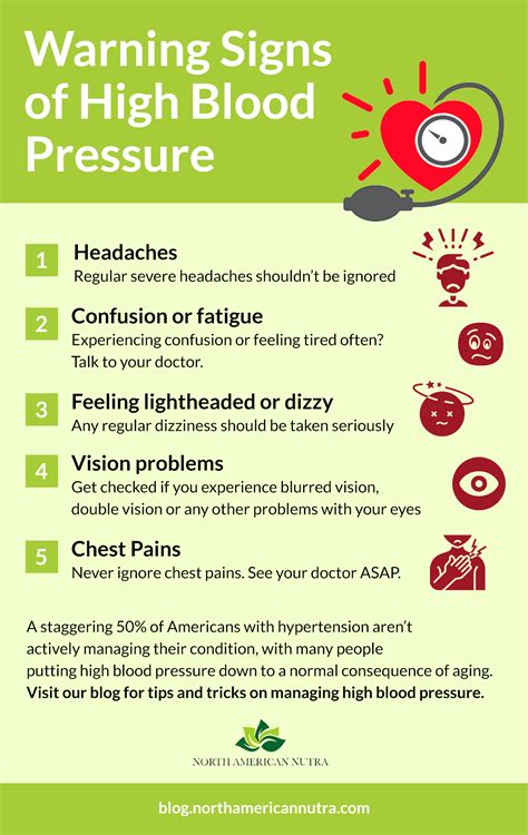 Warning Signs of Hypertension – A Better Way To Age