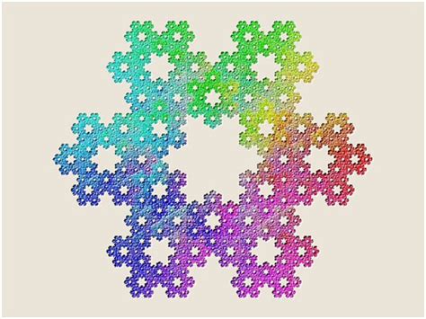 Koch Snowflake | Created using the Fractal Science Kit fract… | Flickr