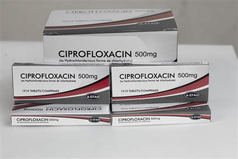 CIPROFLOXACIN Tablets