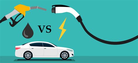 What is a Hybrid Car? Hybrid Vs. Electric Cars - Types, Advantages