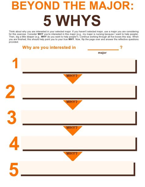 40 Effective 5 Whys Templates & Examples ᐅ TemplateLab