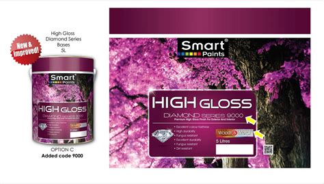 Smart Paint Packaging Upgrade - High Gloss Paint on Behance