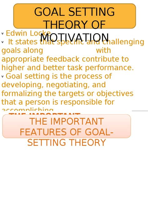 Goal Setting Theory of Motivation