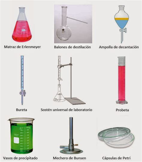 Biología y Geología 1º ESO: mayo 2015