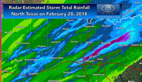 February 2018 was the Wettest on Record at DFW (Dallas/Fort Worth ...