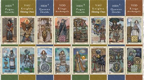 Court Card Self-Reflection Exercises with Esoteric Tarot – benebell wen