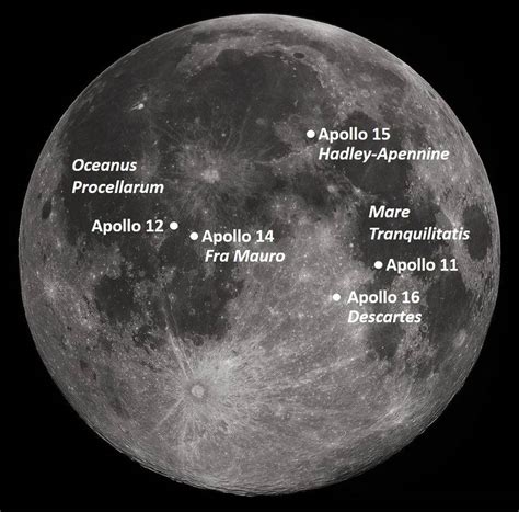 Apollo 16 Landing Site