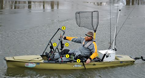 6 Easy Upgrades for Your Fishing Kayak