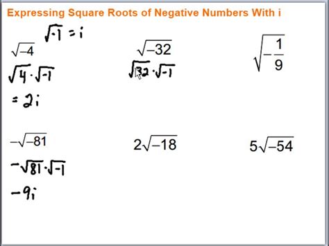 Expressing Square Roots of Negative Numbers with i - YouTube