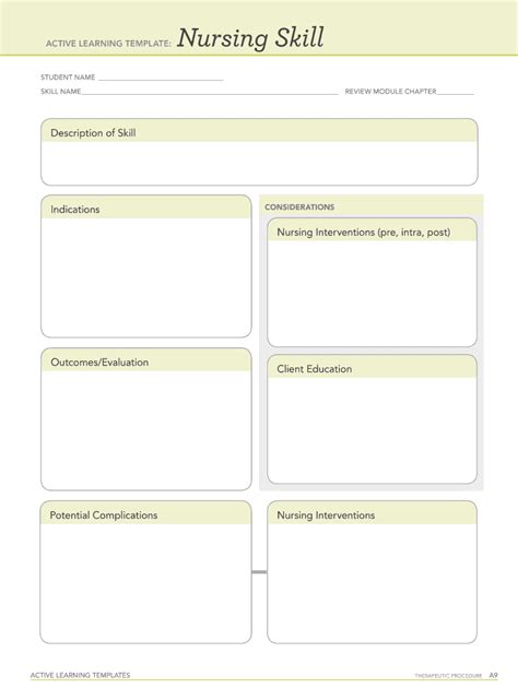 Ati Templates Nursing Skill