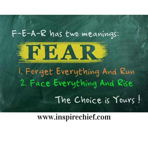 Quotes About Overcoming Fear With Faith