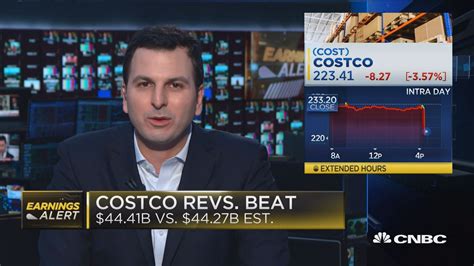 Costco shares fall on fourth quarter earnings