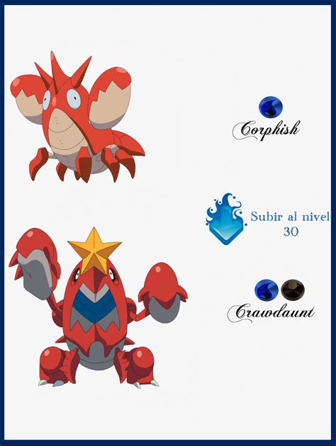 163 corphish Evoluciones by Maxconnery on DeviantArt