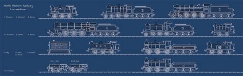 NWR Steam Locomotives Blueprint by The-ARC-Minister on DeviantArt