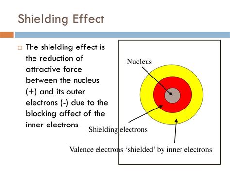 PPT - Drill #6: 11/11 & 11/12/13 PowerPoint Presentation, free download - ID:5265955