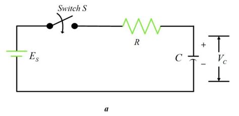 RC Circuit Time Constant