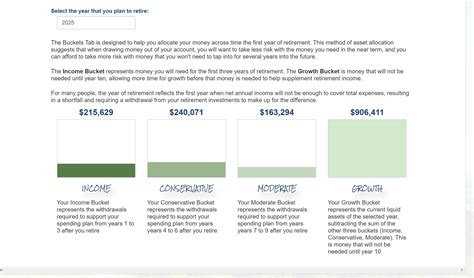 The Best Retirement Planning Calculator: Comprehensive Features to Help You Plan for Your Future ...