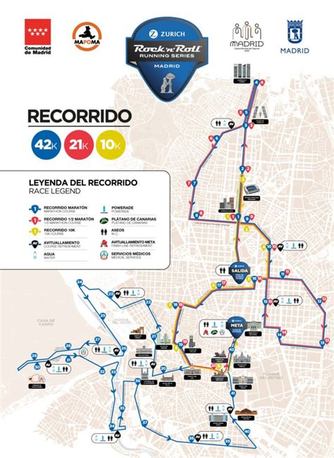 Madrid Marathon 2025 - Madrid Guide