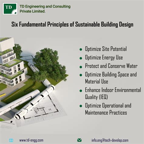 Six Fundamental Principles of Sustainable Building Design - TDEC