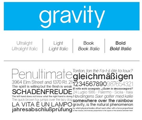 Free Gravity Font - TitanUI