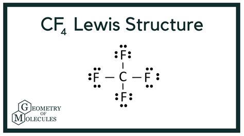 CF4 Lewis Structure (Carbon Tetrafluoride) | How to find out, Molecules, Lewis