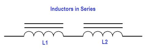 Series and Parallel Inductors - Inst Tools