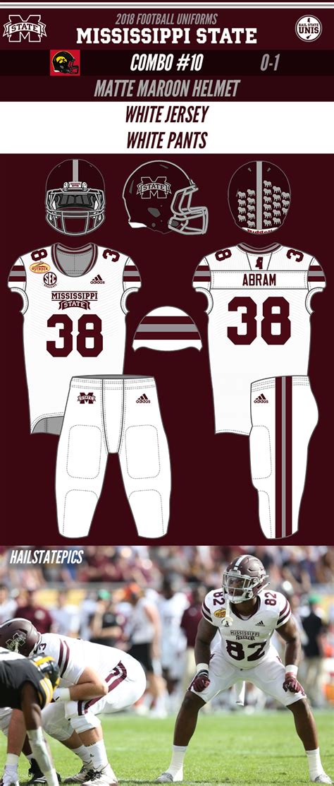 2018 Mississippi State Football Uniforms Review - Hail State Unis