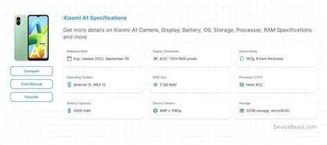 Xiaomi A1 Specifications | DeviceBeast.com