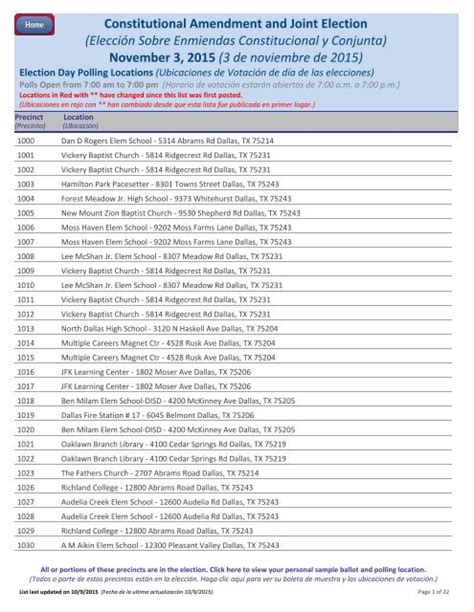 Election Day Polling Locations - Dallas County, TX Elections