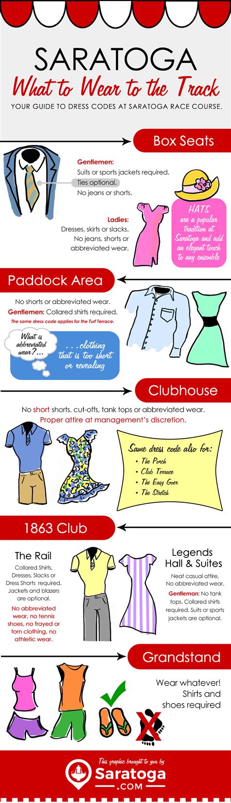 What To Wear To Saratoga Race Course: Dress Code Information