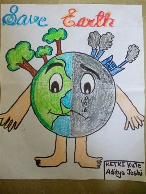 Easy Drawings Simple Drawings For Kids To Copy ~ Earth Drawing Poster Posters Pollution Drawings ...