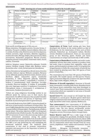 General Information about the Medicinal Plants in the Aravalli Ranges ...