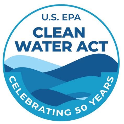 EPA officials reflect on 50 years of Clean Water Act deliverables – Concrete Products