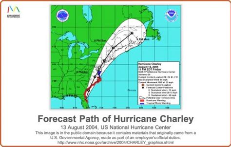 Forecast Path of Hurricane Charley - Management Pocketbooks