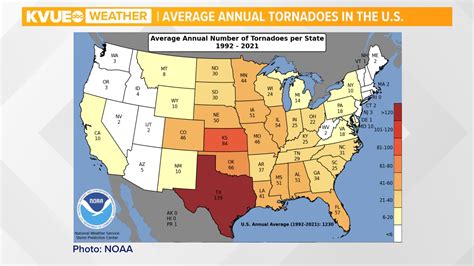 STUDY: Tornado Alley is beginning to shift eastward | kens5.com