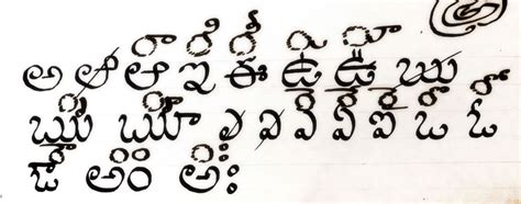 Telugu is the Italian of the East. Learning the vowels and their secondary written forms ...