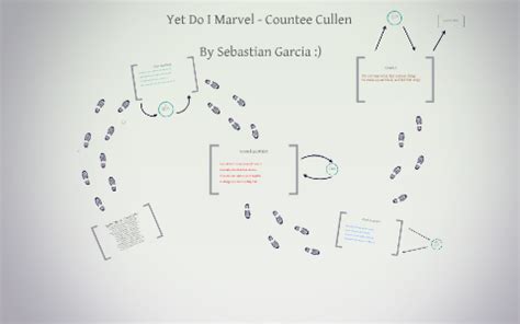 Yet Do I Marvel - Countee Cullen by Sebastian Garcia on Prezi