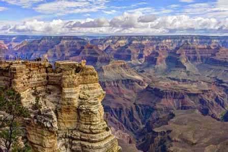 Mather Point | Grand Canyon South Rim